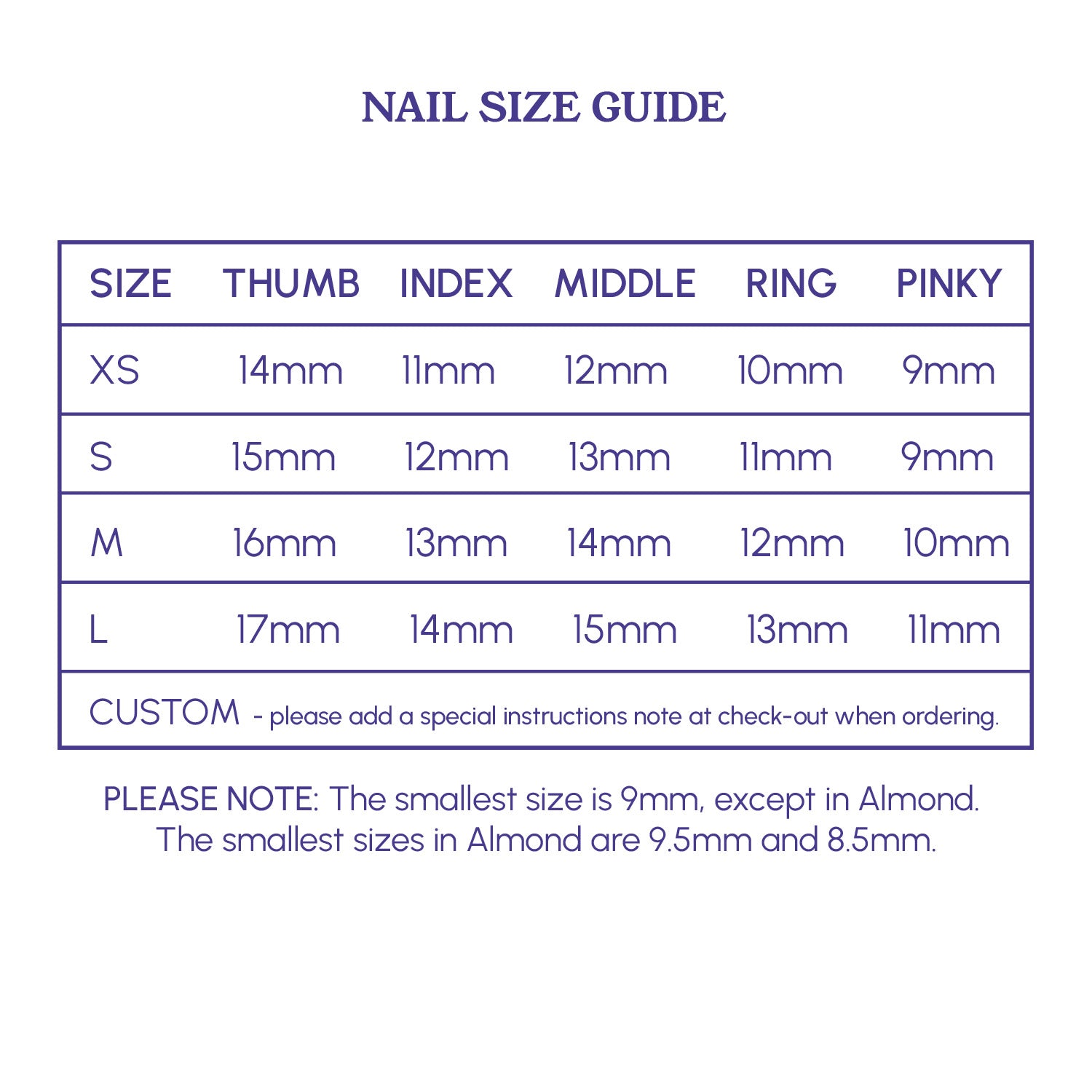 Nail Size Guide